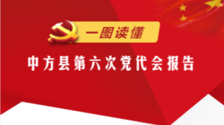 长图|一图读懂中方县第六次党代会报告