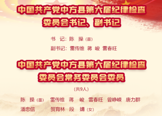 权威发布|中国共产党中方县第六届纪律检查委员会名单