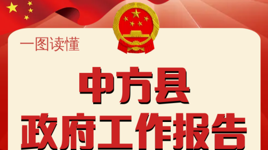 两会报道|一图读懂中方县政府工作报告