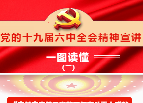 一图读懂|党的十九届六中全会精神宣讲（三）