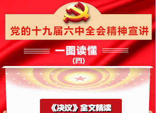 一图读懂|党的十九届六中全会精神宣讲（四）