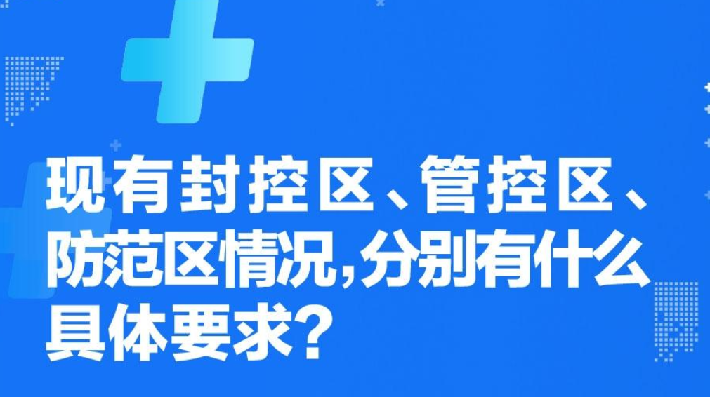 一图读懂 | @怀化人 封控区、管控区、防范区，请您对照执行！