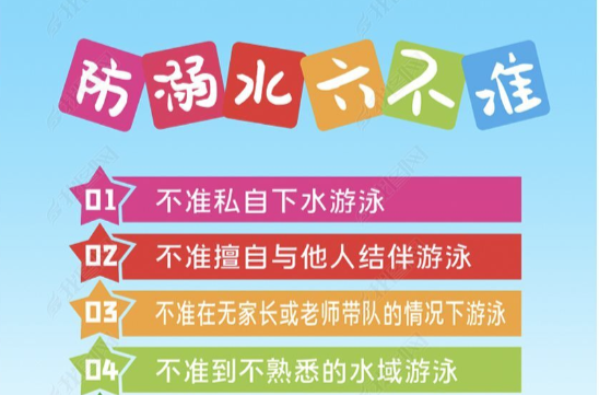 防溺水丨牢记防溺水措施”六不准”