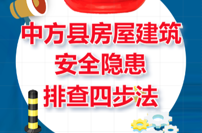 H5|中方县房屋建筑安全隐患排查四步法