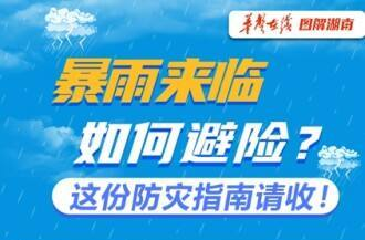 【图解】暴雨来临如何避险？这份防灾指南请收！