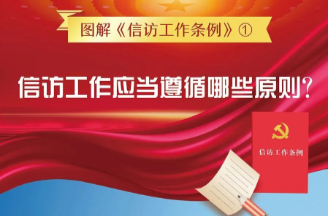 【图解信访工作条例①】信访工作应当遵循哪些原则？