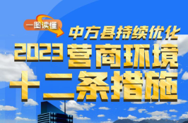 重磅发布！中方县持续优化营商环境十二条措施来了