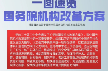 一图速览！国务院机构改革方案来了