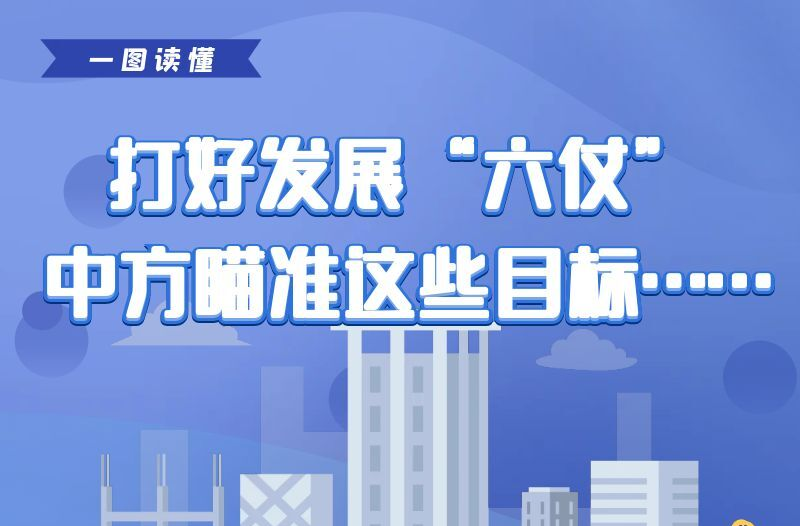 一图读懂|打好发展“六仗”，中方瞄准这些目标……