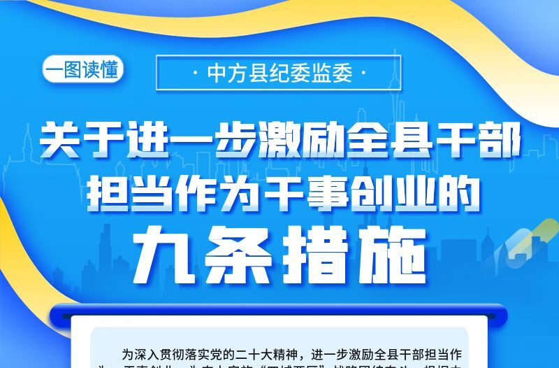 一图读懂|《中方县纪委监委关于进一步激励全县干部担当作为干事创业的九条措施》