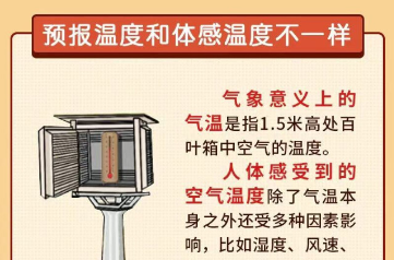 热浪来袭，这份防暑指南建议收藏
