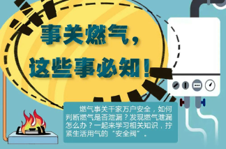 安全科普|必知燃气安全知识！