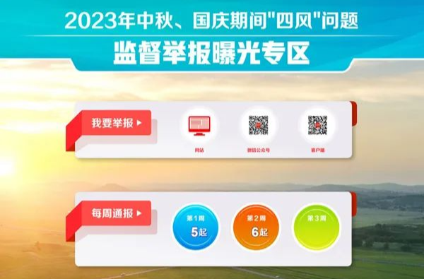 中央纪委国家监委网站发布６起“四风”问题典型案例