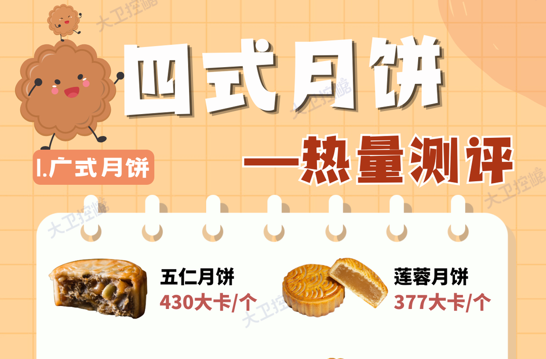 中秋四式月饼热量测评🥮附控糖减脂建议