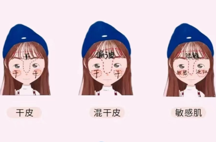 手把手教你——新手正确护肤方式！