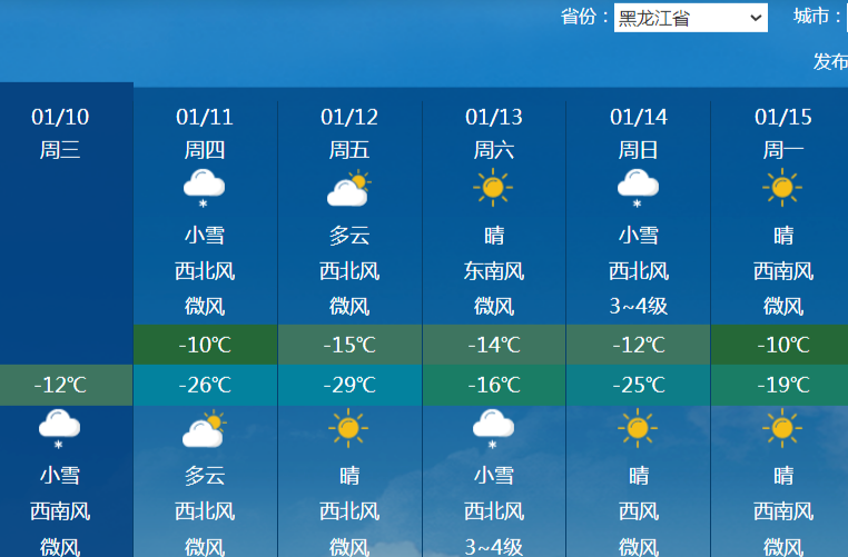 冬天暖和一点，不好吗？