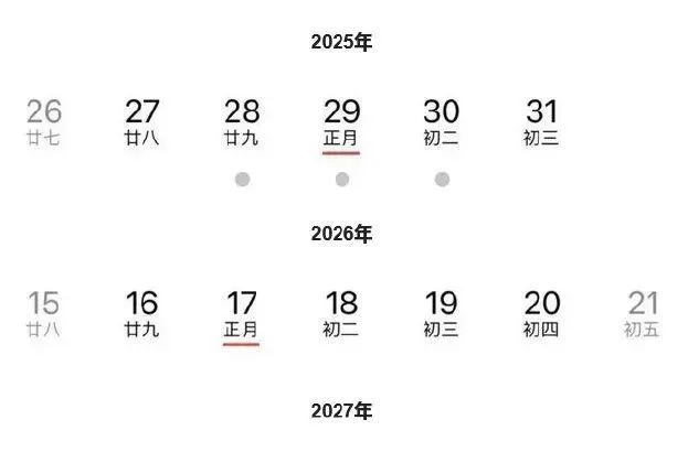 热搜第一！未来5年没有年三十