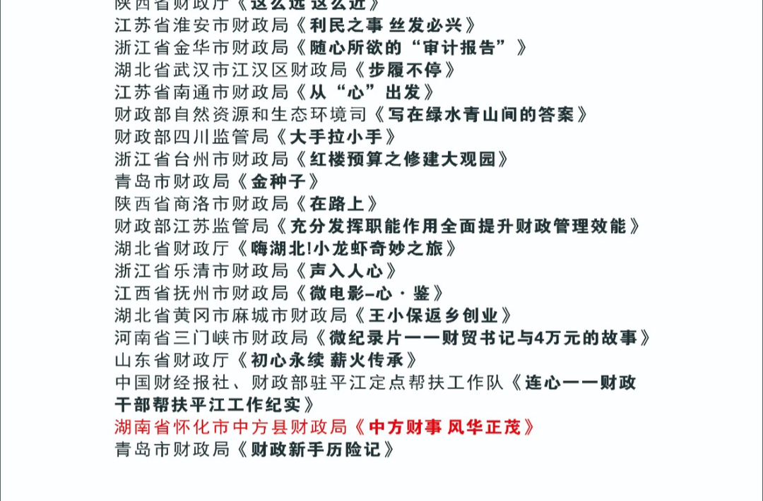 喜报！中方县财政局荣获财政部“第二届财政短视频大赛”三等奖