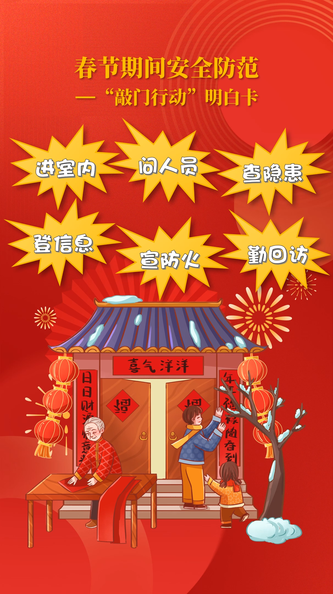 视频|春节期间消防安全防范提示