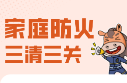安全科普 | 家庭防火三清三关