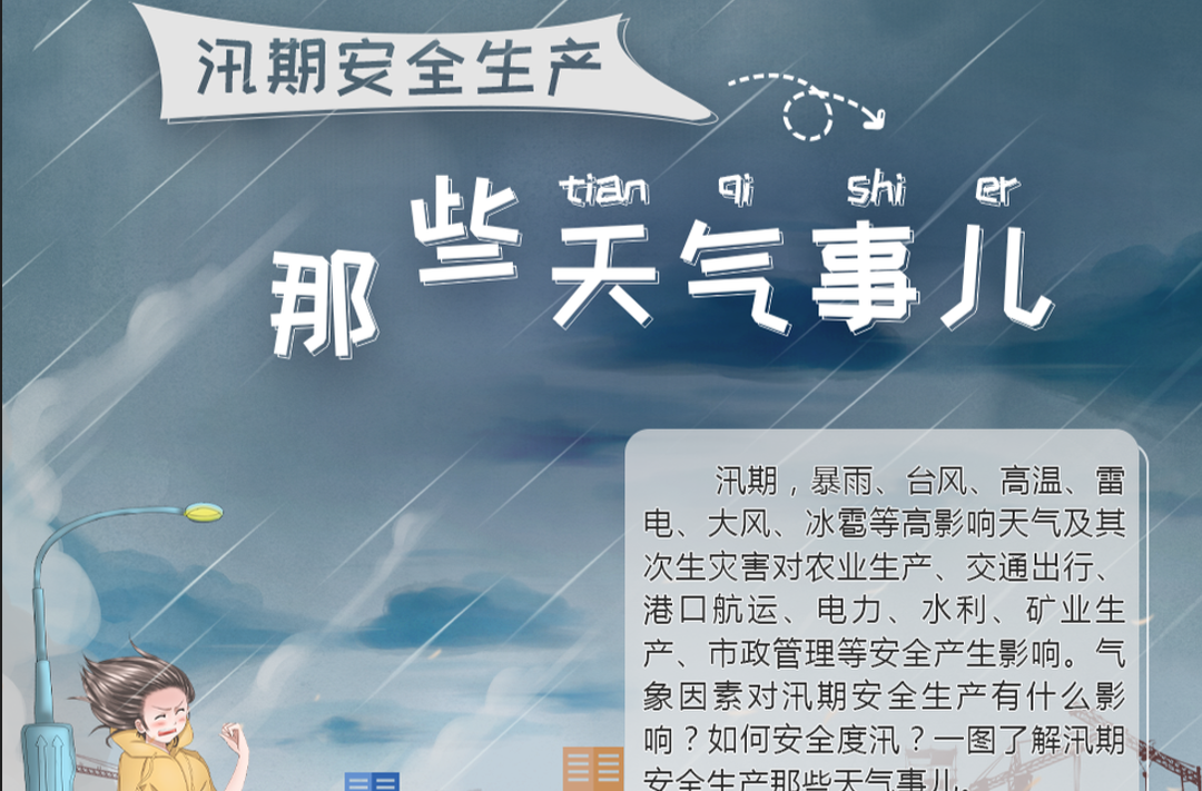 安全科普 | 汛期安全生产那些天气事儿