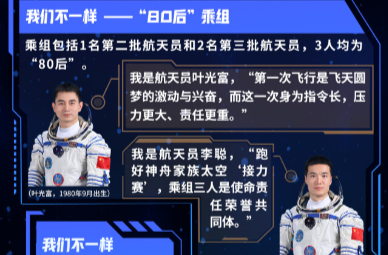 神舟十八号出发！这次“太空出差”看点多多