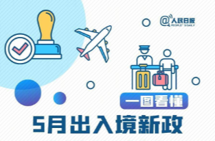 转存！一图看懂5月出入境新政