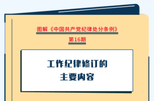 图解纪律处分条例丨工作纪律修订的主要内容