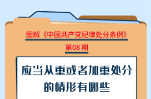 图解纪律处分条例丨应当从重或者加重处分的情形有哪些