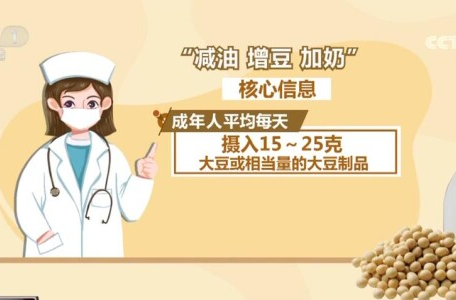 “吃出健康”如何实现？做到这六个字很重要