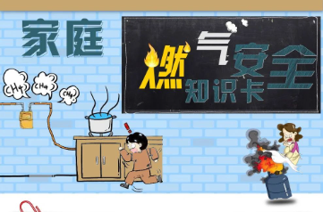 安全科普 | 这份家庭燃气安全知识卡请收好