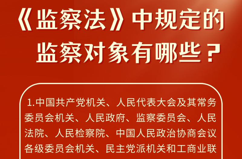 海报|一起来学习 纪检监察信访举报相关知识（一）