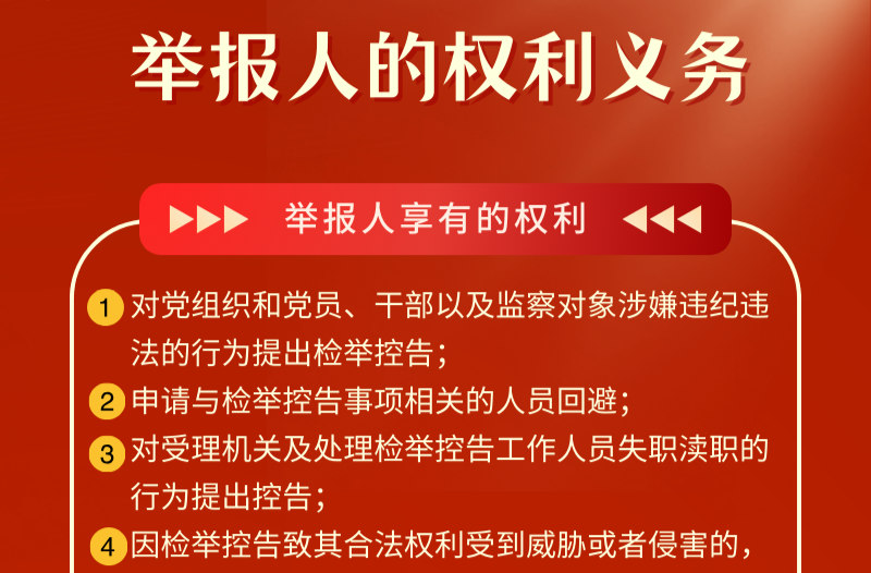 海报|一起来学习 纪检监察信访举报相关知识（二）