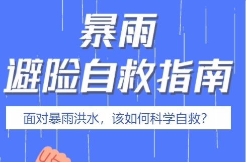 H5|面对暴雨洪水，该如何科学自救？