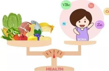 体重管理怎么做？国家卫健委提示您掌握这64个字