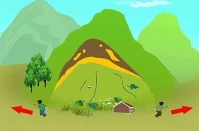 6至8月地质灾害多发 这份科学避险指南请收好→