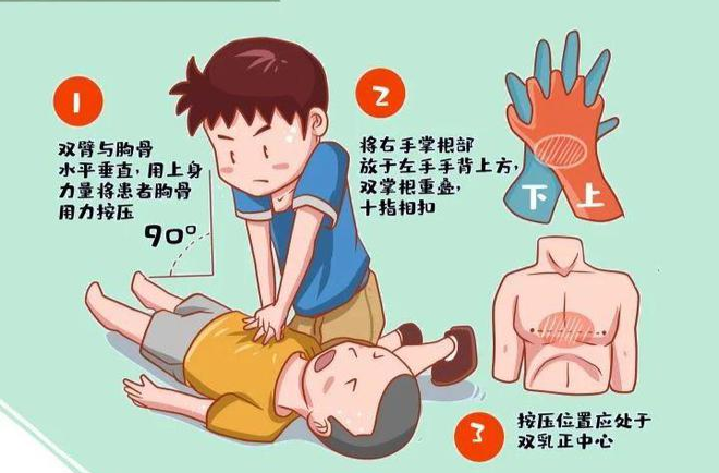 儿童异物卡喉怎么办？家长必学，关键时刻能救命！