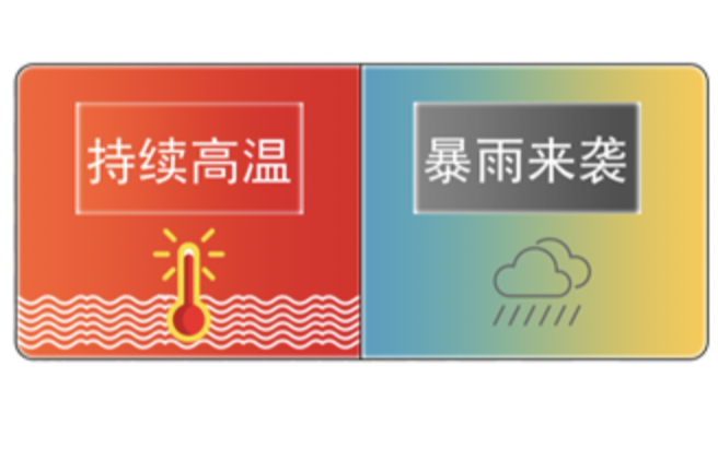 高温和山洪预警齐发，湘中湘南、湘西湘北“两重天”