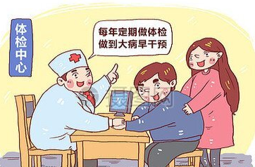 体检项目 你选对了吗
