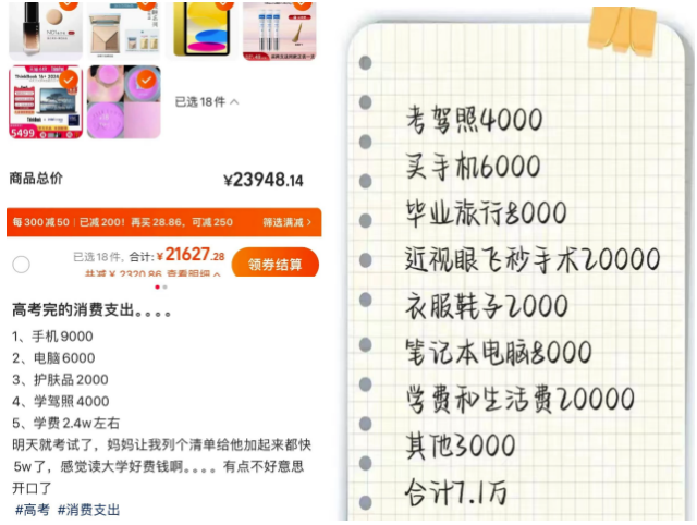 开学季买买买……如何将“准大一账单”化为“成长账单”？