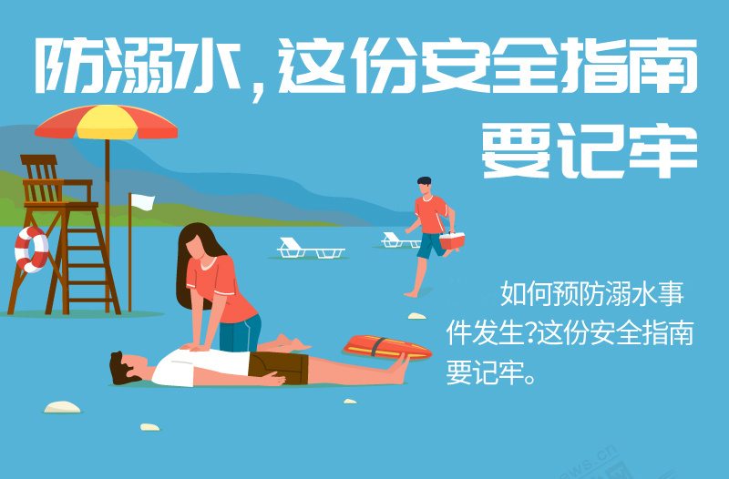 安全科普 | 防溺水，应该怎么做？