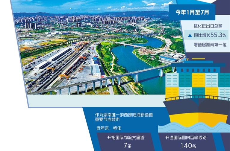 湖南怀化深度融入西部陆海新通道