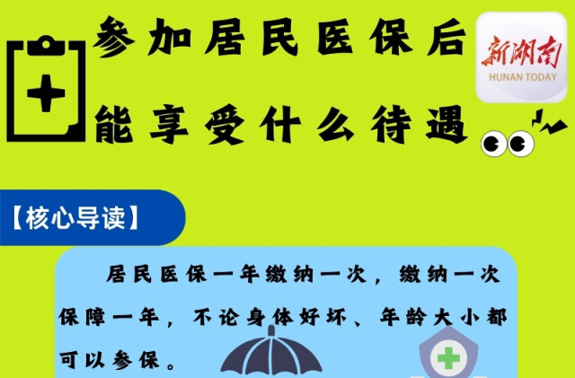 “医”图读懂｜居民医保，到底能享受哪些待遇啊？