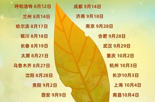 全国入秋进程图出炉 来看你家入秋了吗？