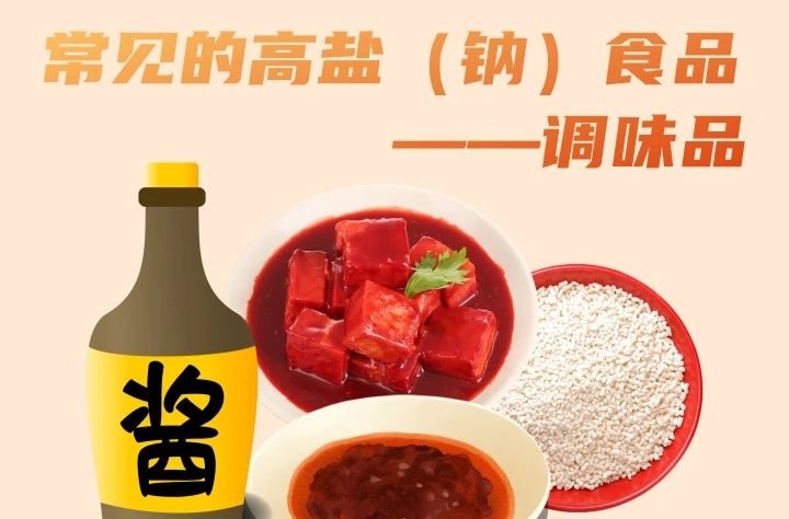 高血压患者：您知道这些“盐值”超标食物么? | 你问医答