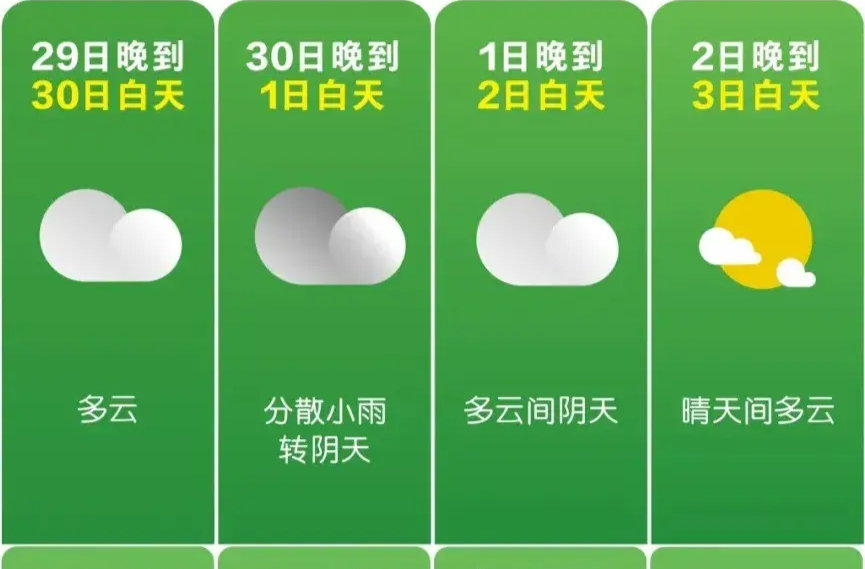 国庆期间天气晴朗体感凉爽，适合出行