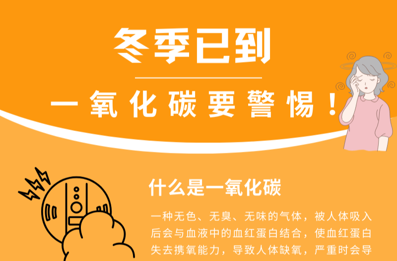 安全科普|冬季已到，一氧化碳要警惕！