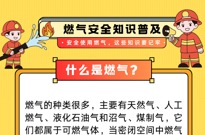 长图|安全使用燃气这些知识要记牢