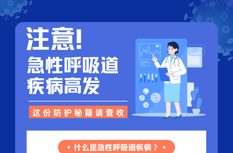 长图|注意！急性呼吸道疾病高发