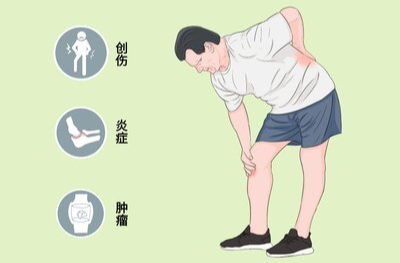 腰腿疼痛莫轻视，警惕椎管内隐匿肿瘤